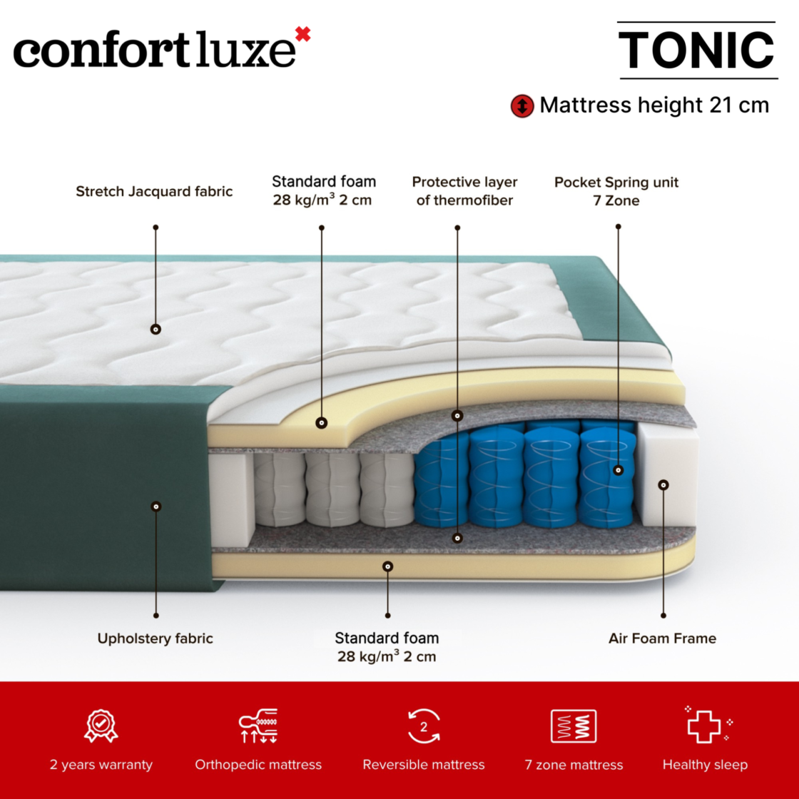 Mattress Tonic – Info