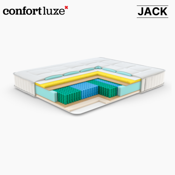 Mattress Jack – Info 2